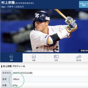 村上宗隆選手の身長は188センチであることが公式ホームページでも記載されている